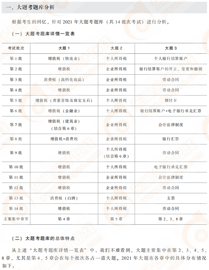 不定向選擇題題庫分析 不定向選擇題題庫分析