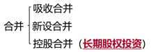 企業合并的基本概念