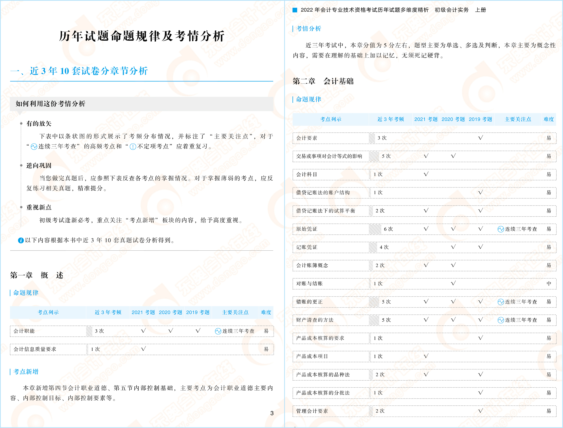 初級會計實務輕3上冊試讀