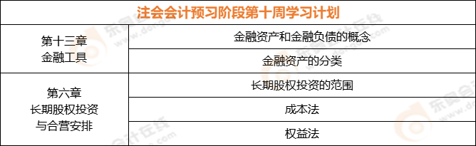 注會會計預習階段第十周學習計劃