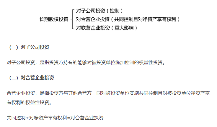 長期股權投資的范圍