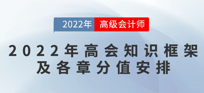 2022年高級會計師知識框架及各章分值安排