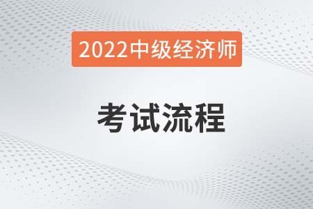 2022年中級人力資源經濟師考試流程是什么