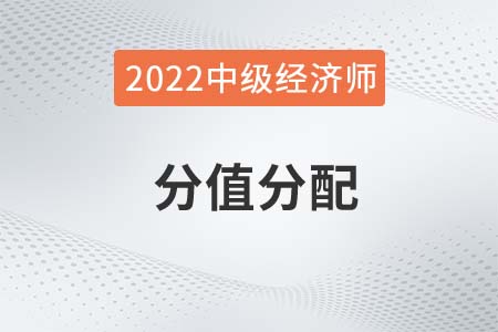 2022年中級經濟師分值怎么分配
