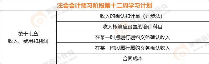 注會會計預習階段第十二周學習計劃