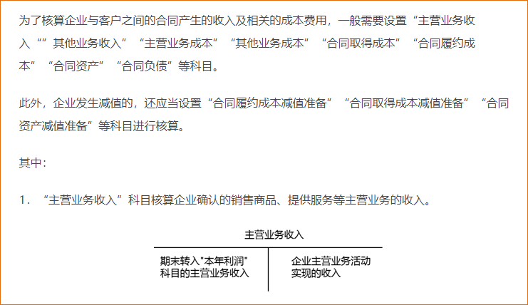收入核算應設置的會計科目