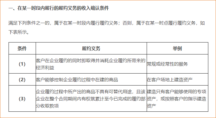 在某一時段履行履約義務確認收入