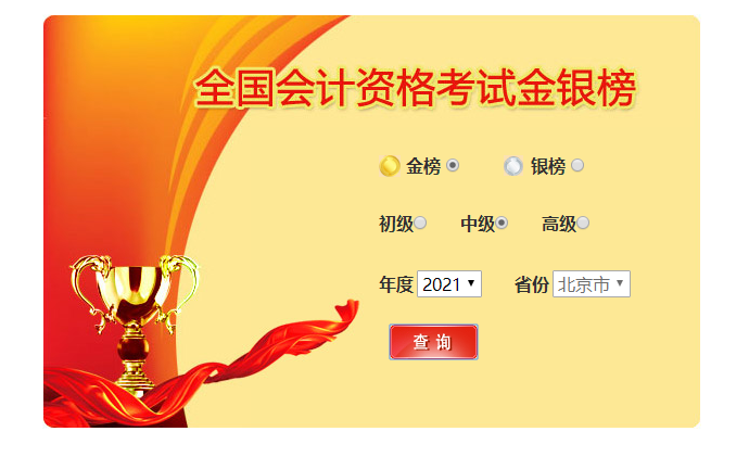 2021年全國中級會計職稱金銀榜揭曉，最高分293分！