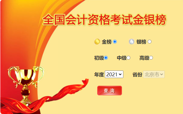 2021年初級(jí)會(huì)計(jì)金銀榜
