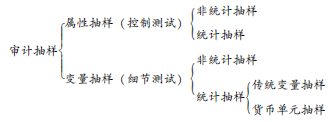 點擊圖片可放大查看