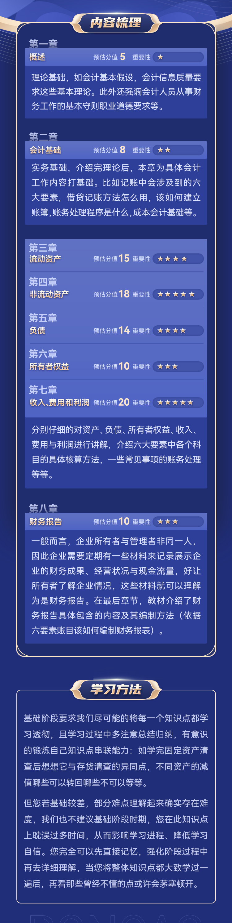 初級會(huì)計(jì)實(shí)務(wù)