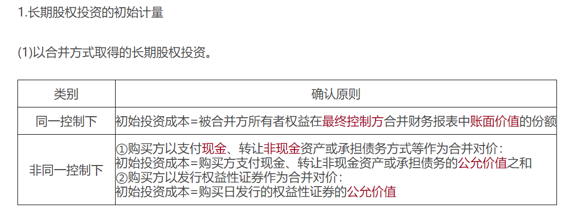 長(zhǎng)期股權(quán)投資的初始計(jì)量