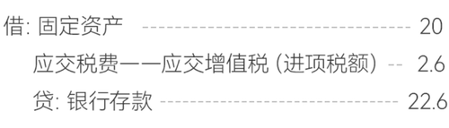 固定資產會計分錄
