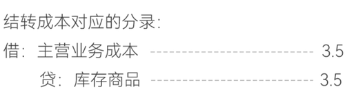 結轉成本分錄