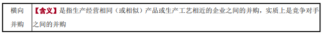 企業并購類型1-2022年高級會計考試高頻考點