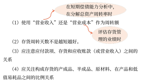 存貨周轉率