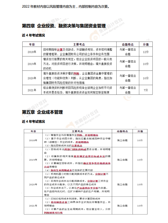 速速來看！2022年高級會計師考情分析