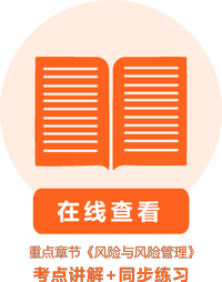 強化練習2