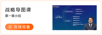 戰略導圖課