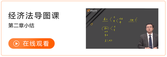 經濟法導圖課