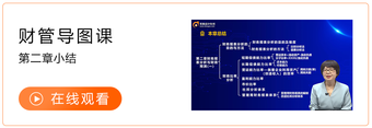 財管導圖課