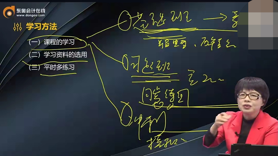 學習方法