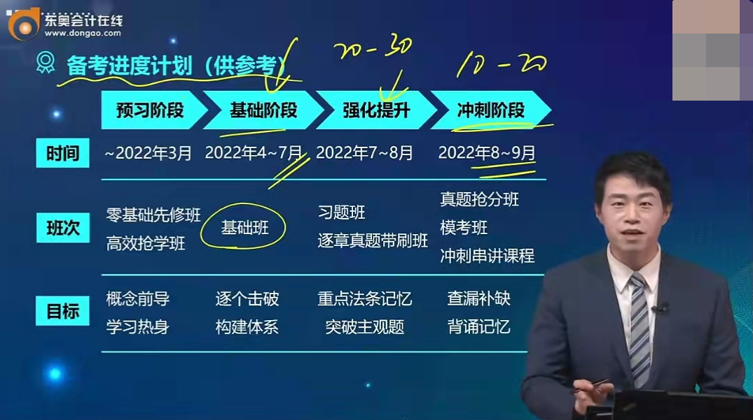 備考進度計劃