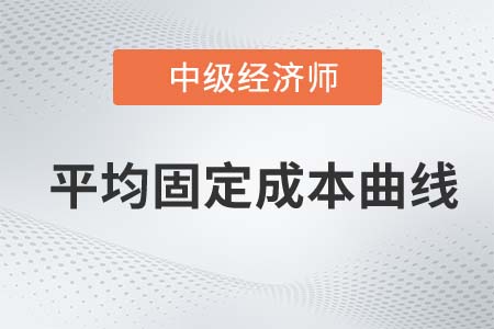 平均固定成本曲線_2022中級經濟師經濟基礎備考知識點