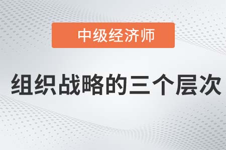 組織戰略的三個層次_2022中級經濟師人力資源備考知識點