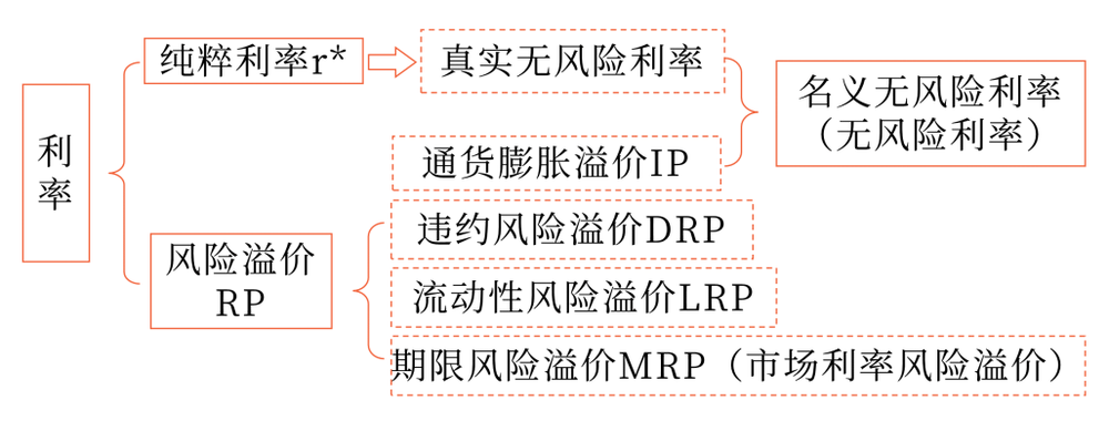 微信截圖_20220412141918