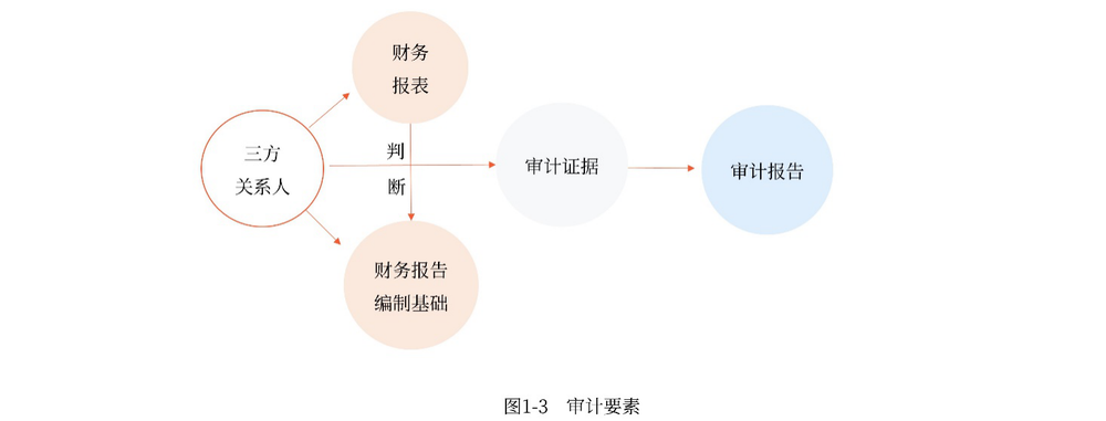 圖片1