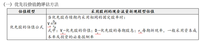 優先股評估