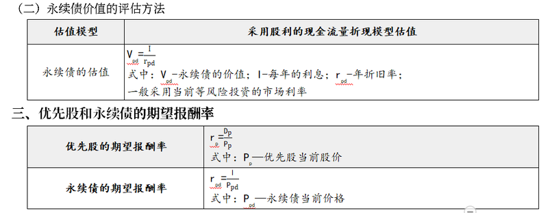 永續股評估