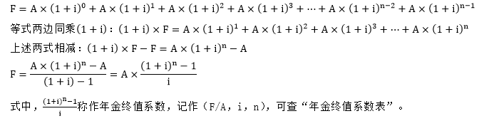 普通年金終值的計算過程