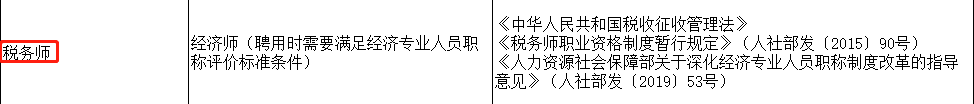 稅務師可對應經濟師職稱