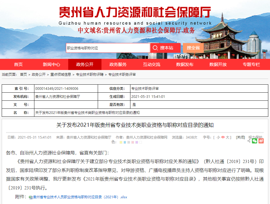 專業技術類職業資格與職稱對應目錄的通知