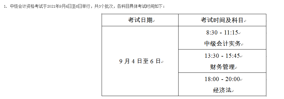 2021上海考試時間
