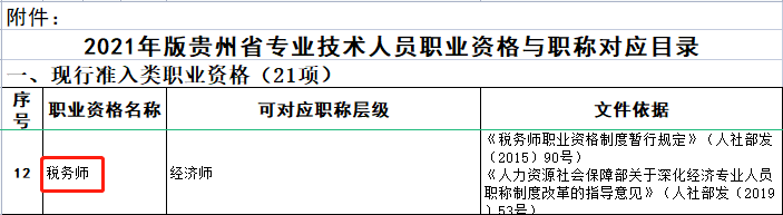稅務師對應關系