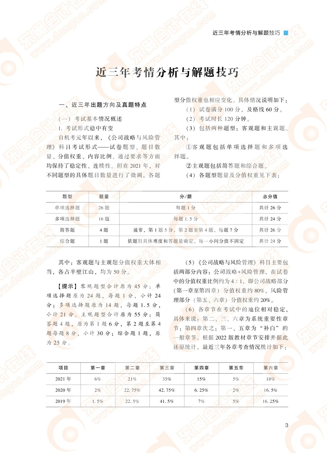戰略解題方法