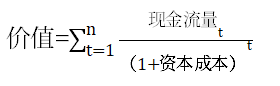 現金流量折現模型的基本公式