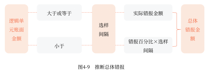 微信截圖_20220427172919
