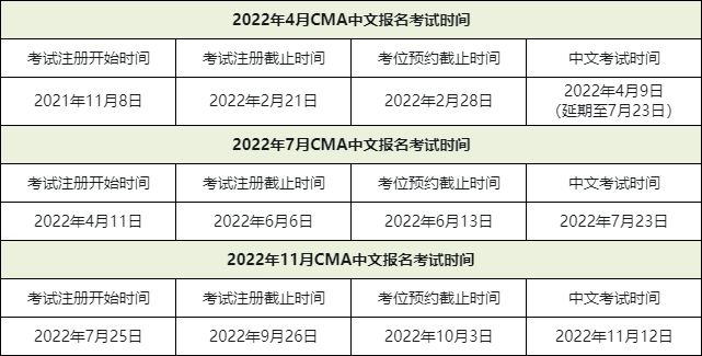 cma報名考試時間