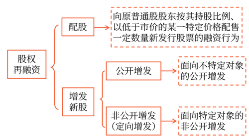 微信截圖_20220512130912