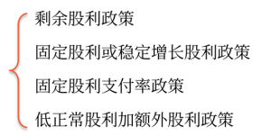 微信截圖_20220513150457