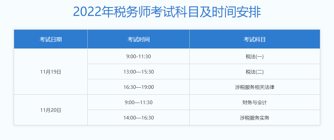 2022年稅務師考試科目及時間安排