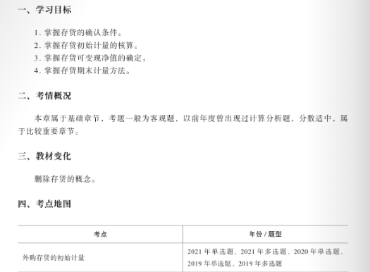 章節指南