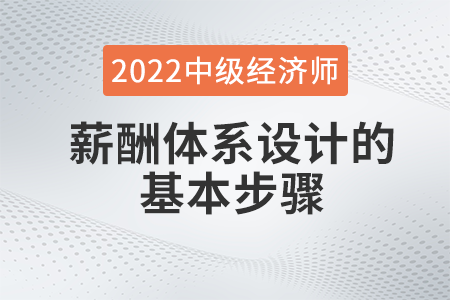 薪酬體系設計的基本步驟_2022中級經濟師人力資源知識點