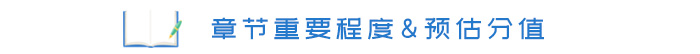 章節重要程度&預估分值