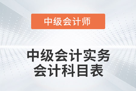 中級會計實務會計科目表你知道嗎？