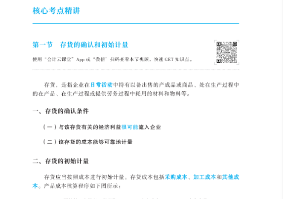 考點精講區